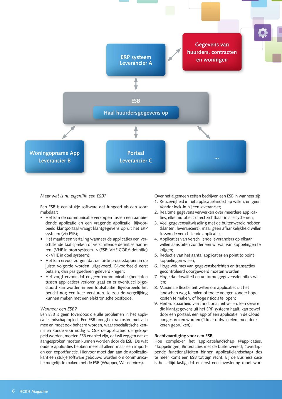 Bijvoorbeeld klantportaal vraagt klantgegevens op uit het ERP systeem (via ESB); Het maakt een vertaling wanneer de applicaties een verschillende taal spreken of verschillende definities hanteren.