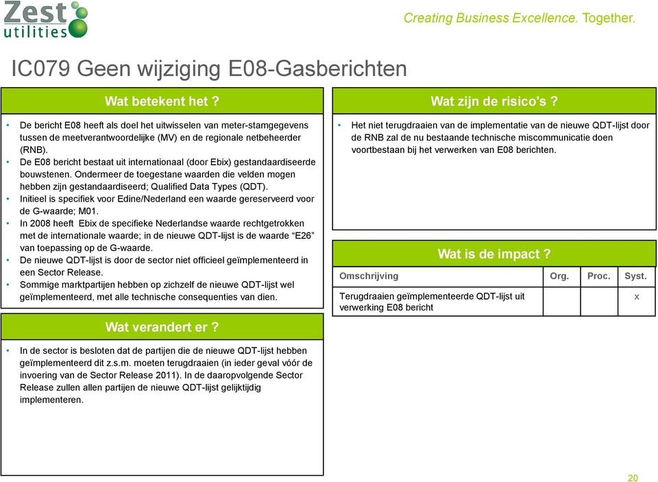 De E08 bericht bestaat uit internationaal (door Ebi) gestandaardiseerde bouwstenen. Ondermeer de toegestane waarden die velden mogen hebben zijn gestandaardiseerd; Qualified Data Types (QDT).