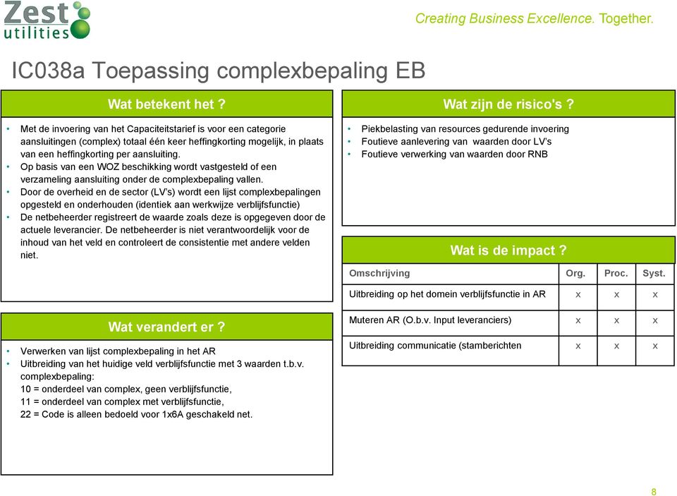 per aansluiting. Op basis van een WOZ beschikking wordt vastgesteld of een verzameling aansluiting onder de complebepaling vallen.