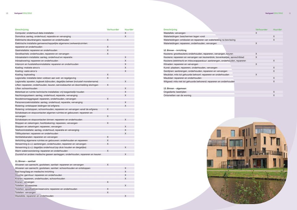 Inbraakalarm-installatie: aanleg, onderhoud en reparatie Inbraakwering: repareren en onderhouden Intercom en huistelefooninstallatie: repareren en onderhouden Koeling: mobiele airco's Koeling: vaste