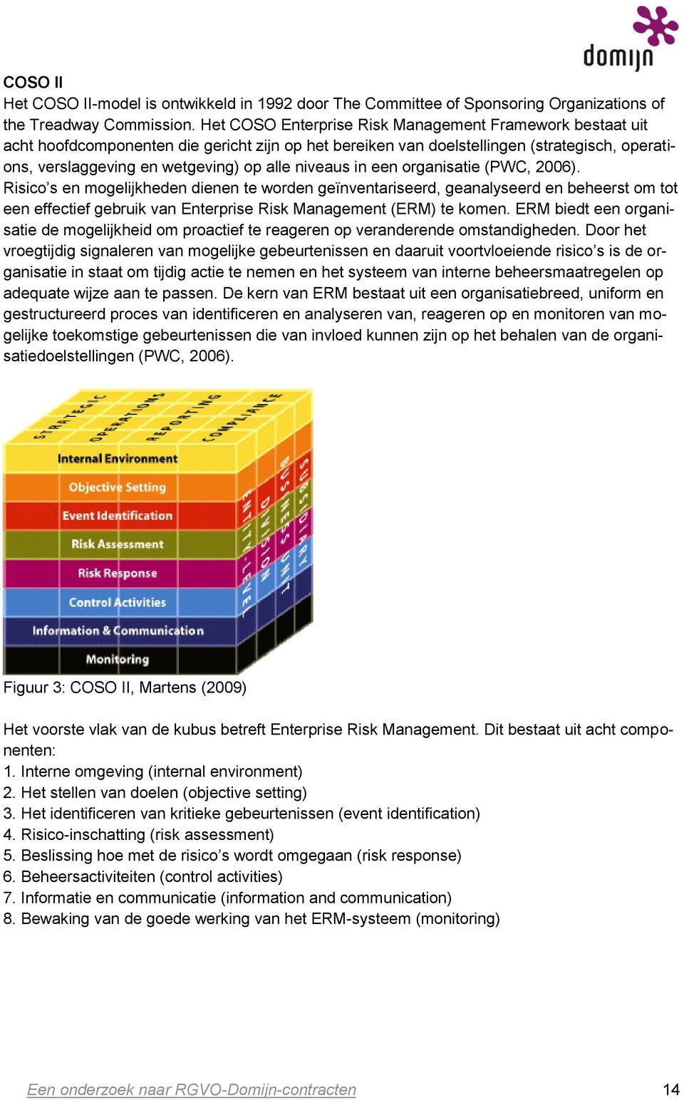 niveaus in een organisatie (PWC, 2006).