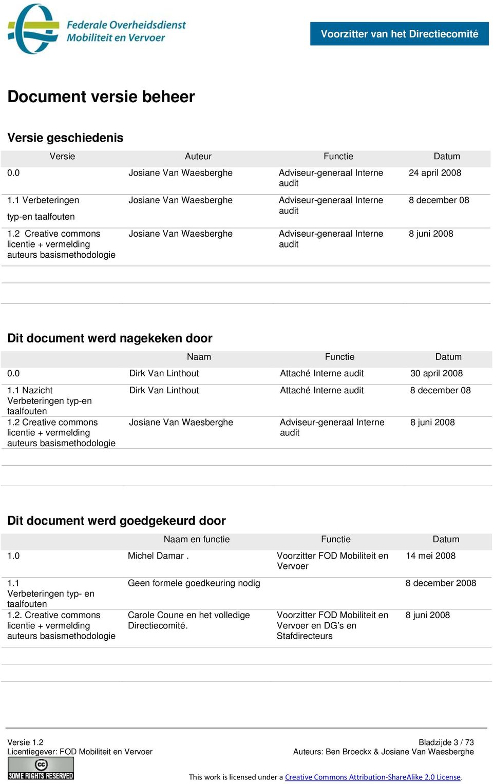 2008 Dit document werd nagekeken door Naam Functie Datum 0.0 Dirk Van Linthout Attaché Interne audit 30 april 2008 1.