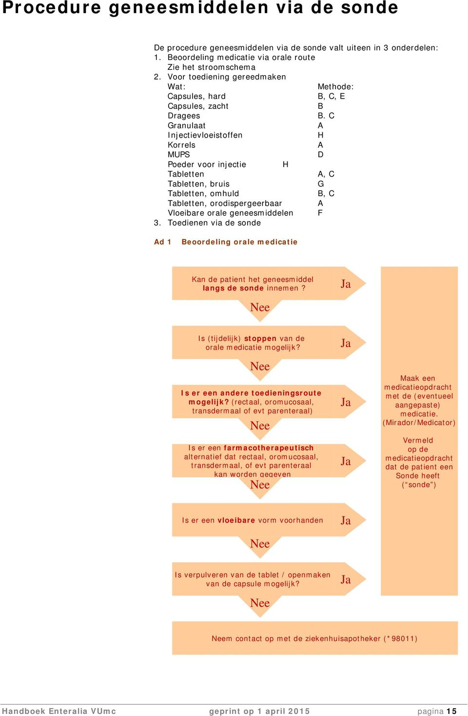 C Granulaat A Injectievloeistoffen H Korrels A MUPS D Poeder voor injectie H Tabletten A, C Tabletten, bruis G Tabletten, omhuld B, C Tabletten, orodispergeerbaar A Vloeibare orale geneesmiddelen F 3.