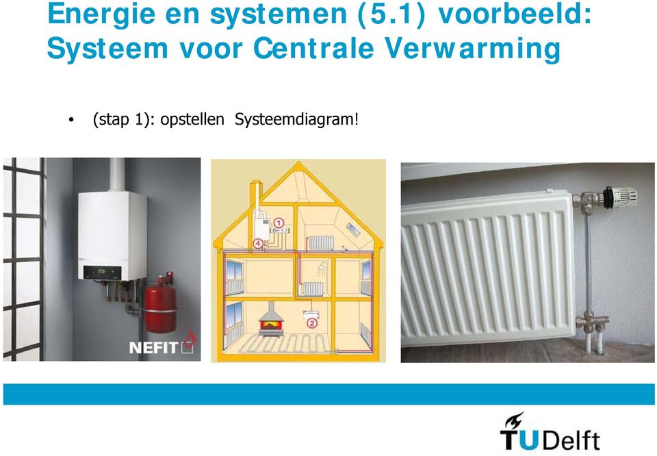 Centrale Verwarming (stap