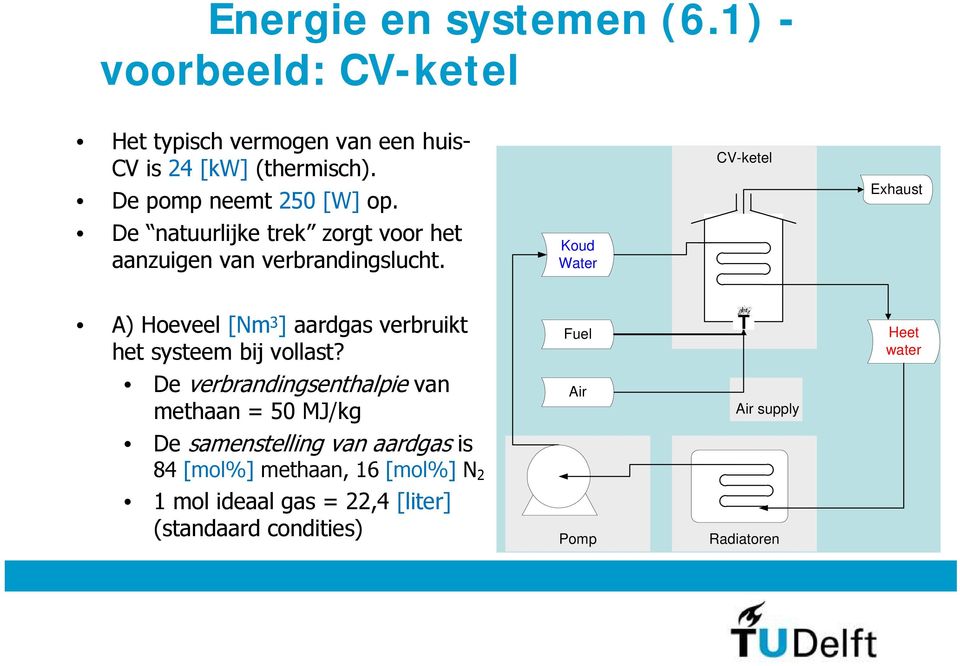 Koud Water CV-ketel Exhaust A) Hoeveel [Nm 3 ] aardgas verbruikt het systeem bij vollast?