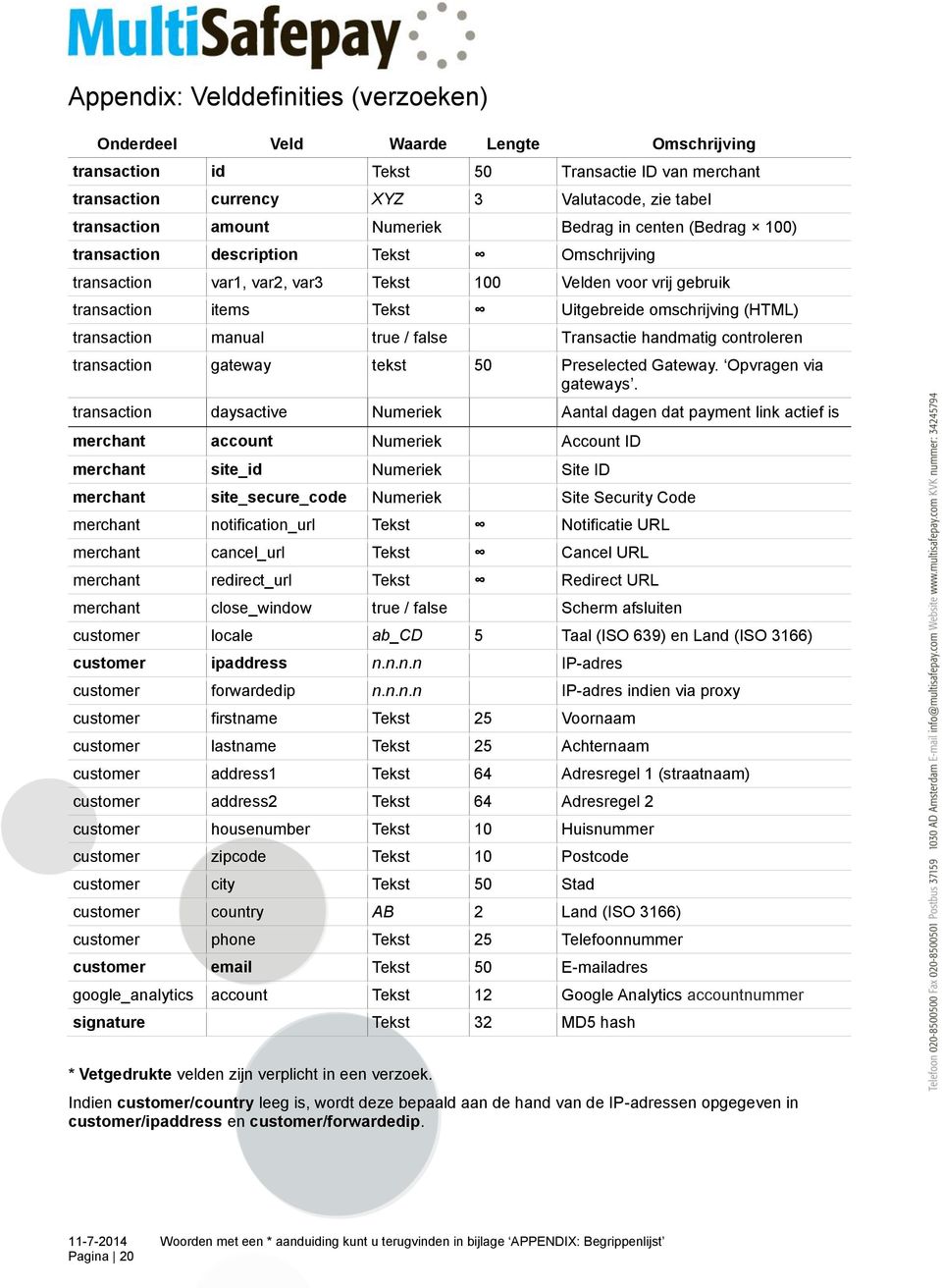 (HTML) transaction manual true / false Transactie handmatig controleren transaction gateway tekst 50 Preselected Gateway. Opvragen via gateways.