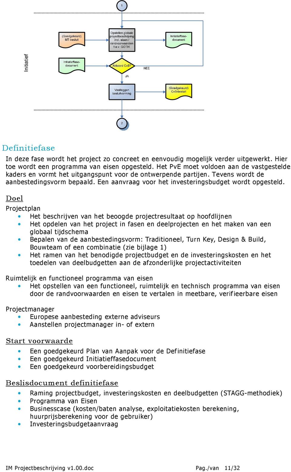 Een aanvraag voor het investeringsbudget wordt opgesteld.