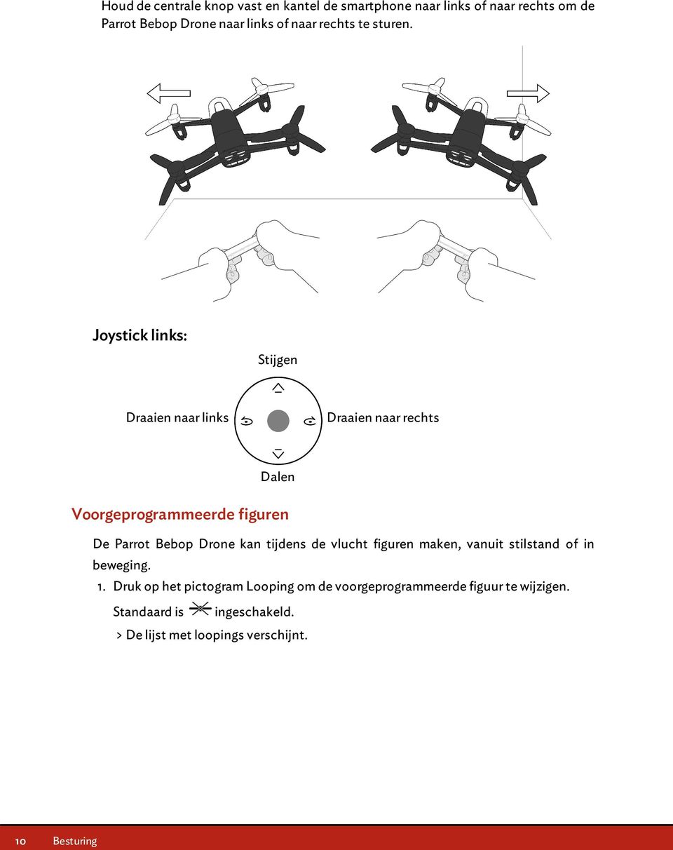 Joystick links: Stijgen Draaien naar links Draaien naar rechts Dalen Voorgeprogrammeerde figuren De Parrot Bebop Drone