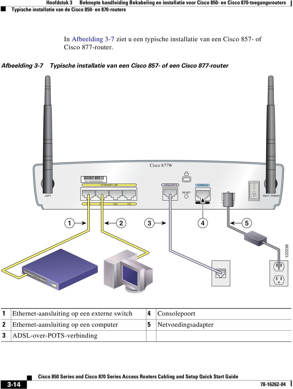 Afbeelding 3-7 Typische installatie van een Cisco 857- of een Cisco 877-router Cisco 877W SN: XXXNNNNXXXX ETHERNET LAN ADSLoPOTS