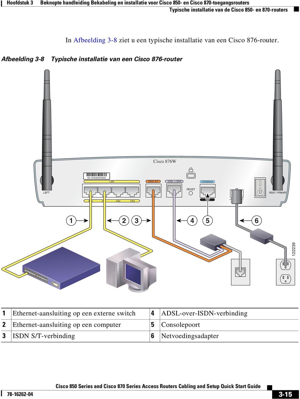 Afbeelding 3-8 Typische installatie van een Cisco 876-router Cisco 876W SN: XXXNNNNXXXX LAN ISDN S/T ADSL o ISDN CONSOLE RESET LEFT