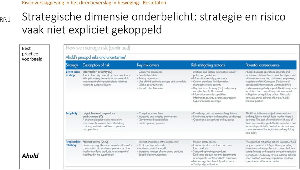 Strategische dimensie onderbelicht: strategie