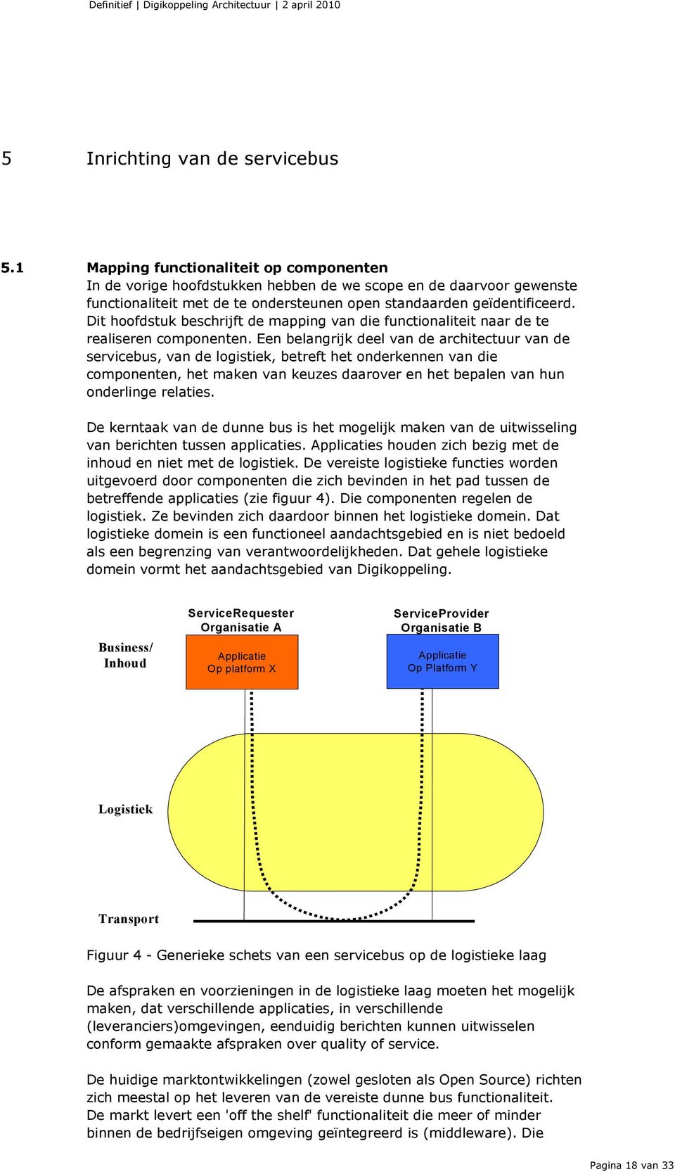 Dit hoofdstuk beschrijft de mapping van die functionaliteit naar de te realiseren componenten.