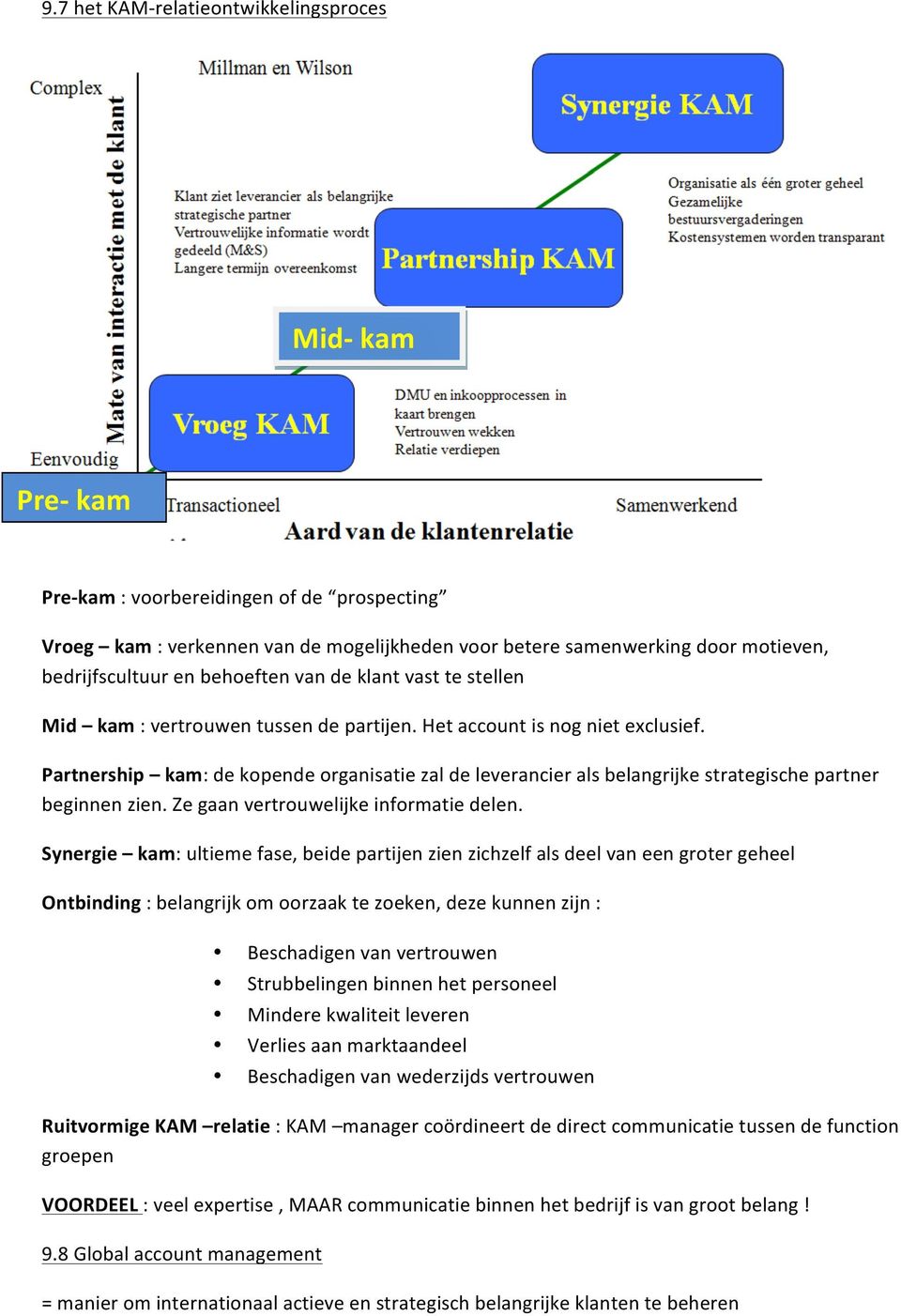 Partnership kam: de kopende organisatie zal de leverancier als belangrijke strategische partner beginnen zien. Ze gaan vertrouwelijke informatie delen.