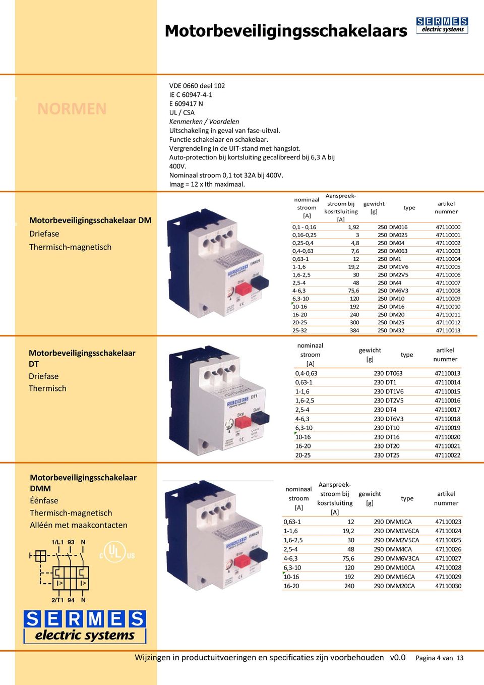 Nominaal stroom 0,1 tot 32A bij 400V. Imag = 12 x Ith maximaal.