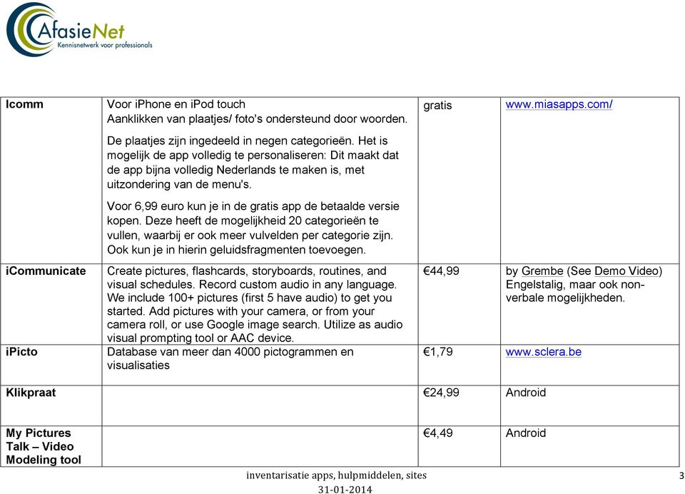 Deze heeft de mogelijkheid 20 categorieën te vullen, waarbij er ook meer vulvelden per categorie zijn. Ook kun je in hierin geluidsfragmenten toevoegen.