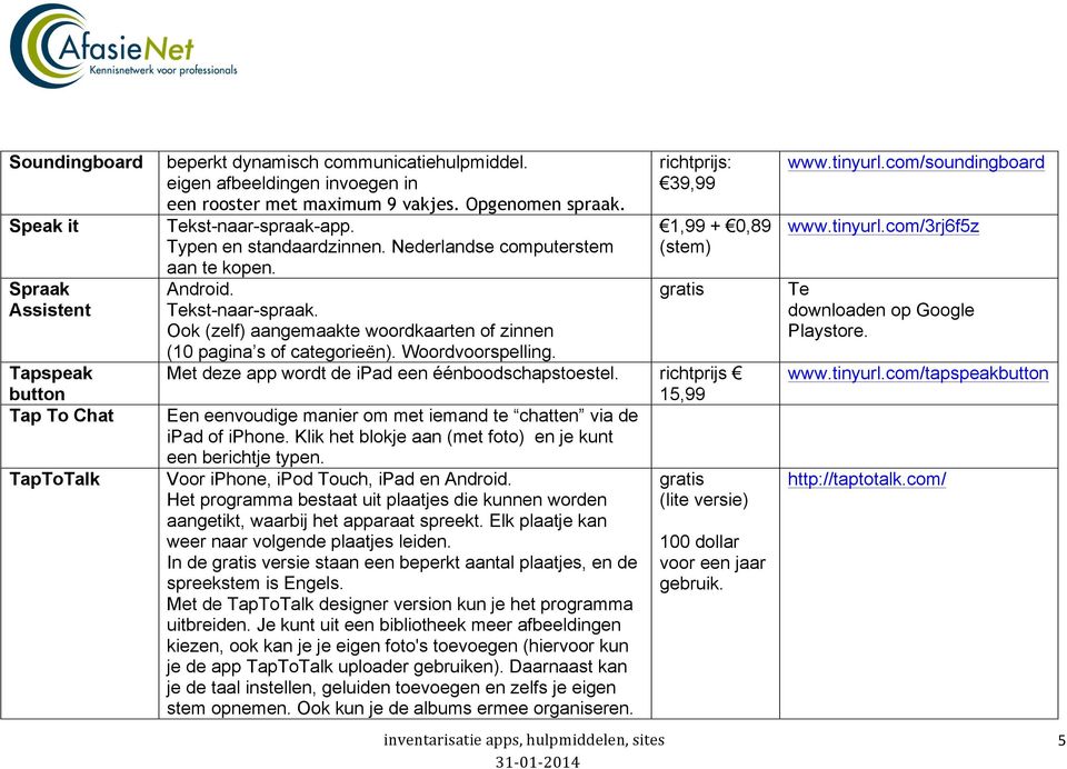 Woordvoorspelling. richtprijs: 39,99 1,99 + 0,89 (stem) Met deze app wordt de ipad een éénboodschapstoestel. richtprijs 15,99 Een eenvoudige manier om met iemand te chatten via de ipad of iphone.