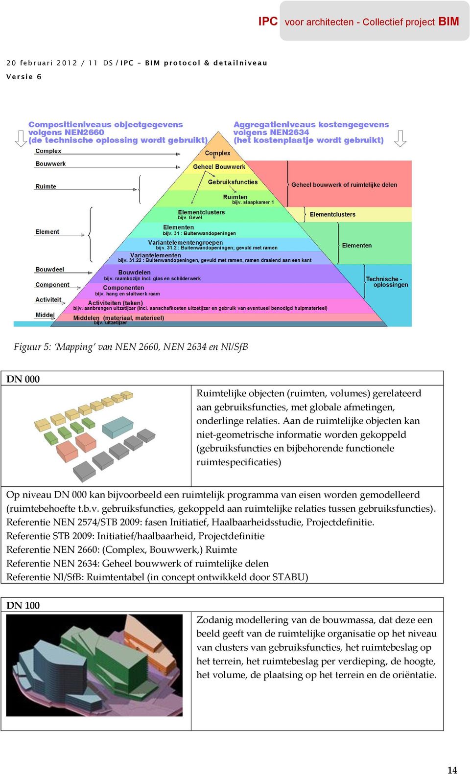 programma van eisen worden gemodelleerd (ruimtebehoefte t.b.v. gebruiksfuncties, gekoppeld aan ruimtelijke relaties tussen gebruiksfuncties).