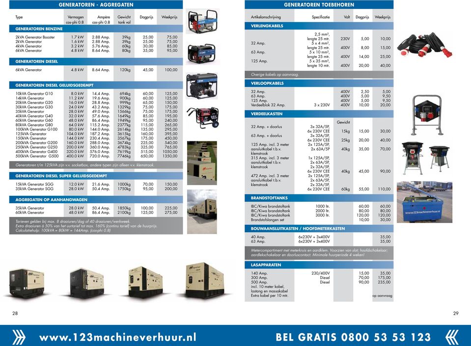 8 kw 8.64 Amp. 120kg 45,00 100,00 Generatoren diesel geluidsgedempt 10kVA Generator G10 8.0 kw 14.4 Amp. 694kg 60,00 125,00 14kVA Generator 11.2 kw 19.6 Amp. 900kg 60,00 125,00 20kVA Generator G20 16.