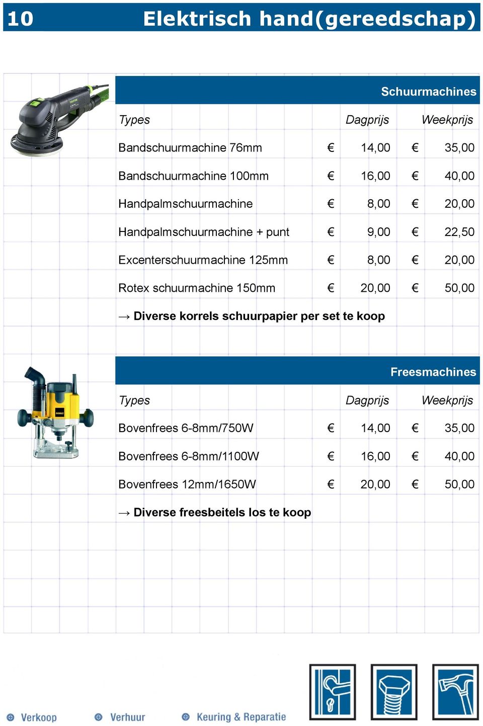 0,00 Rotex schuurmachine 50mm 0,00 50,00 Diverse korrels schuurpapier per set te koop Freesmachines
