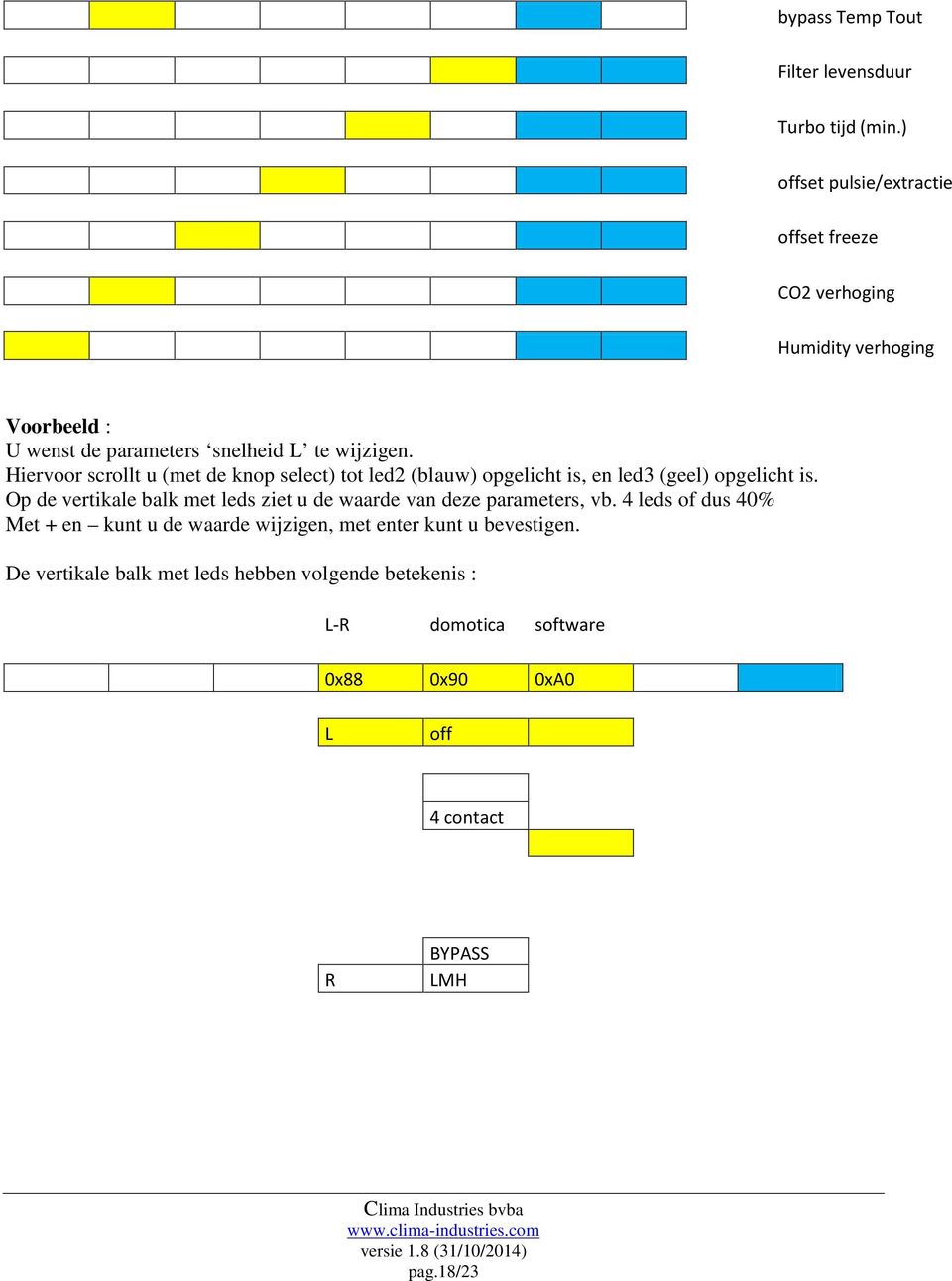 Hiervoor scrollt u (met de knop select) tot led2 (blauw) opgelicht is, en led3 (geel) opgelicht is.