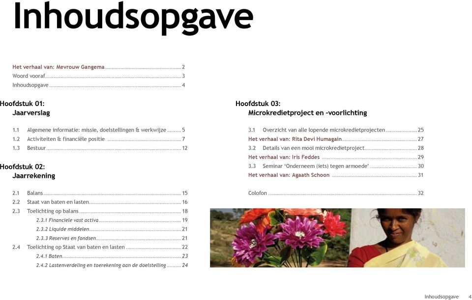 .. 25 Het verhaal van: Rita Devi Humagain... 27 3.2 Details van een mooi microkredietproject... 28 Het verhaal van: Iris Feddes... 29 3.3 Seminar Onderneem (iets) tegen armoede.