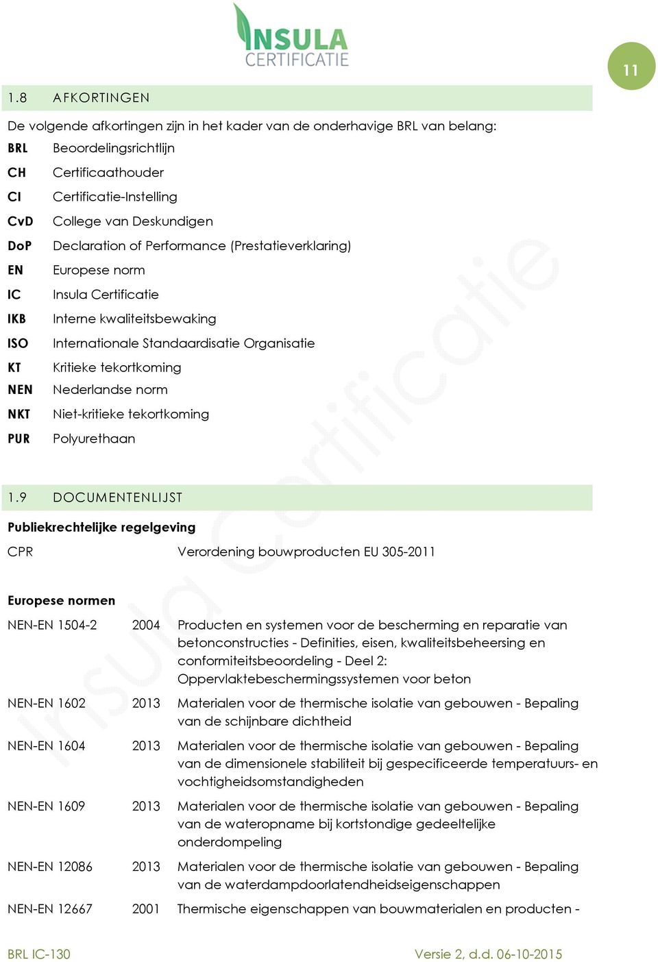 Nederlandse norm NKT Niet-kritieke tekortkoming PUR Polyurethaan 1.