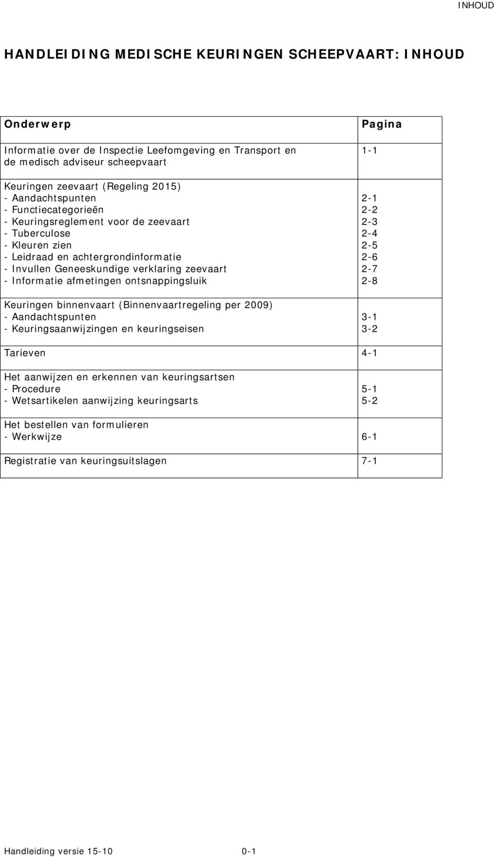 afmetingen ontsnappingsluik Keuringen binnenvaart (Binnenvaartregeling per 2009) - Aandachtspunten - Keuringsaanwijzingen en keuringseisen Pagina 1-1 2-1 2-2 2-3 2-4 2-5 2-6 2-7 2-8 3-1 3-2 Tarieven