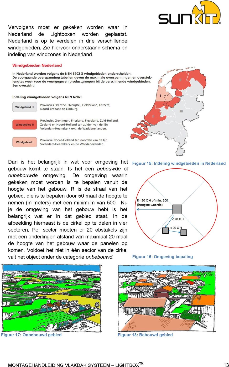 De omgeving waarin gekeken moet worden is te bepalen vanuit de hoogte van het gebouw.