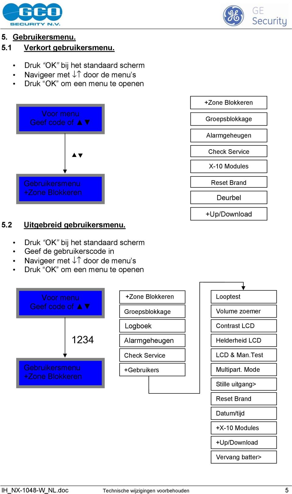 Groepsblokkage Alarmgeheugen Check Service X-10 Modules Reset Brand Deurbel +Up/Download Druk bij het standaard scherm Geef de gebruikerscode in Navigeer met door de menu s Druk om