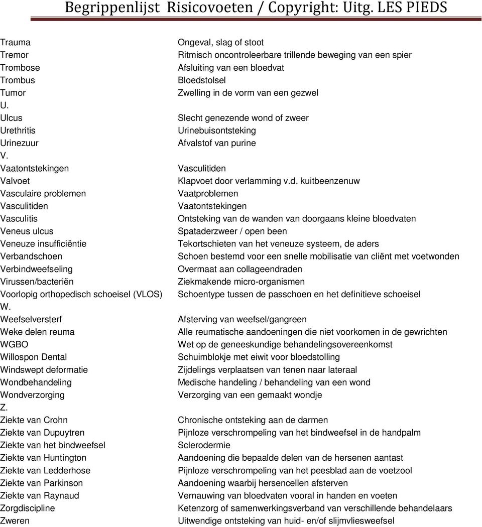 Weefselversterf Weke delen reuma WGBO Willospon Dental Windswept deformatie Wondbehandeling Wondverzorging Z.