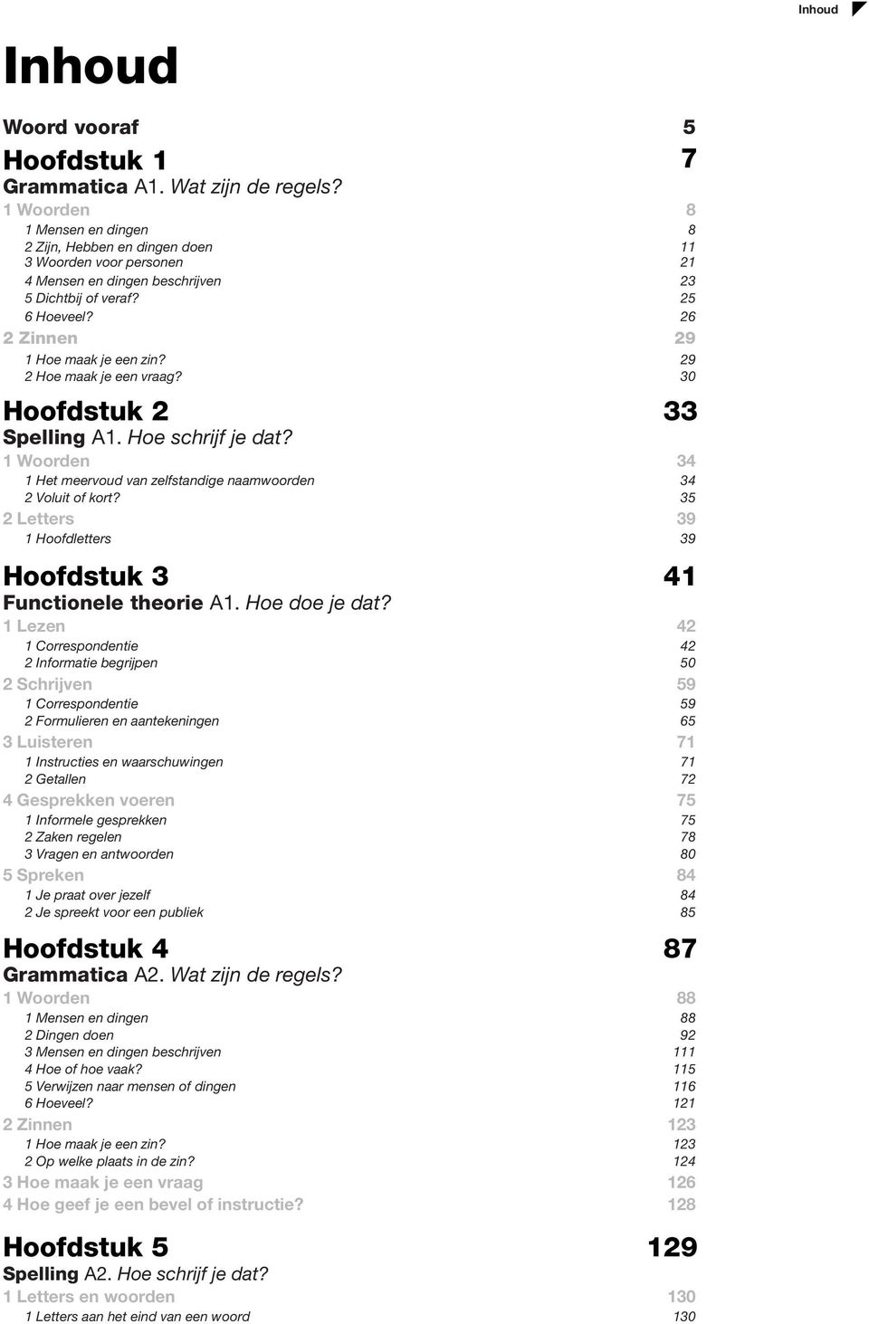 29 2 Hoe maak je een vraag? 30 Hoofdstuk 2 33 Spelling A1. Hoe schrijf je dat? 1 Woorden 34 1 Het meervoud van zelfstandige naamwoorden 34 2 Voluit of kort?