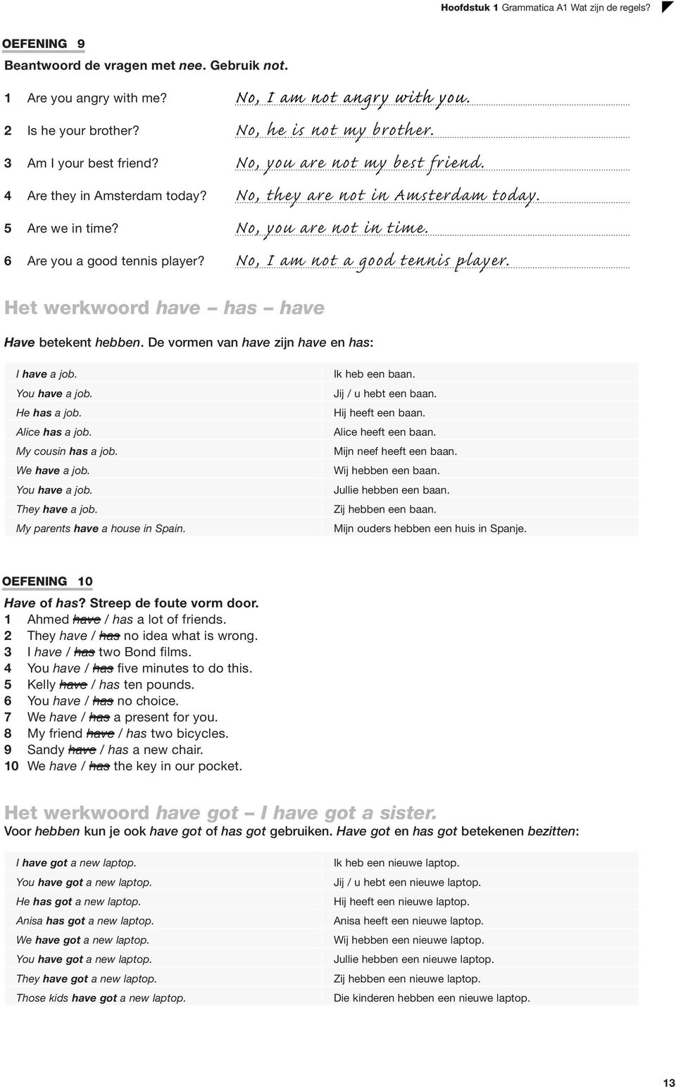 6 Are you a good tennis player? No, I am not a good tennis player. Het werkwoord have has have Have betekent hebben. De vormen van have zijn have en has : I have a job. You have a job. He has a job.