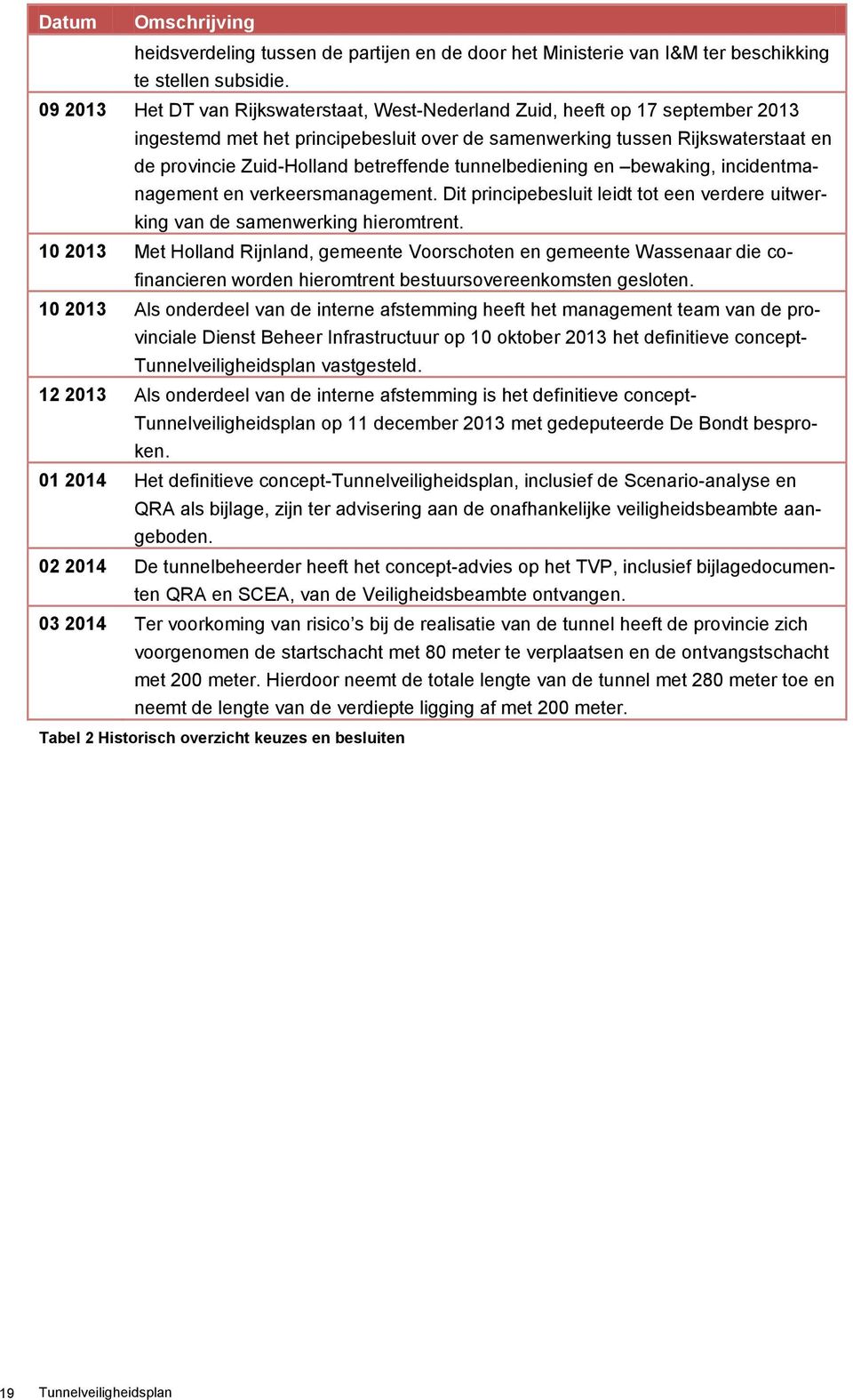 betreffende tunnelbediening en bewaking, incidentmanagement en verkeersmanagement. Dit principebesluit leidt tot een verdere uitwerking van de samenwerking hieromtrent.