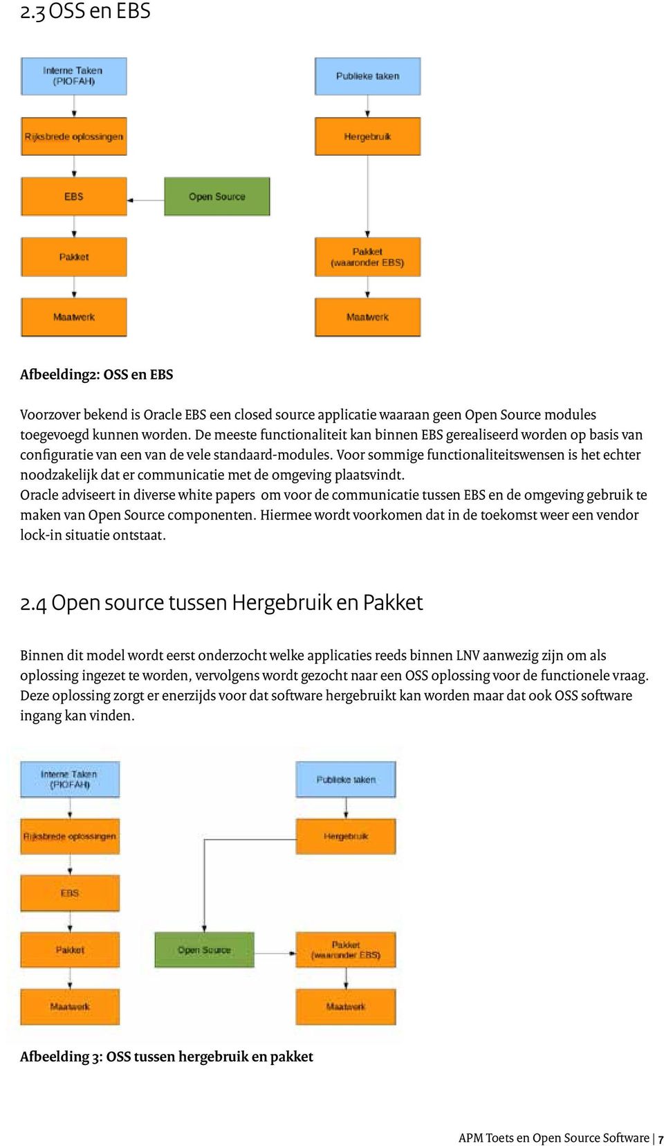 Voor sommige functionaliteitswensen is het echter noodzakelijk dat er communicatie met de omgeving plaatsvindt.