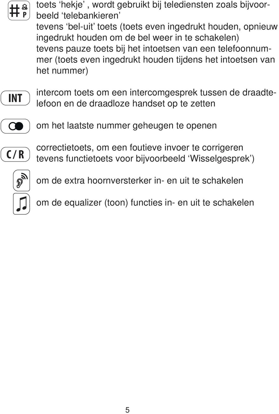 een intercomgesprek tussen de draadtelefoon en de draadloze handset op te zetten om het laatste nummer geheugen te openen C / R correctietoets, om een foutieve invoer te