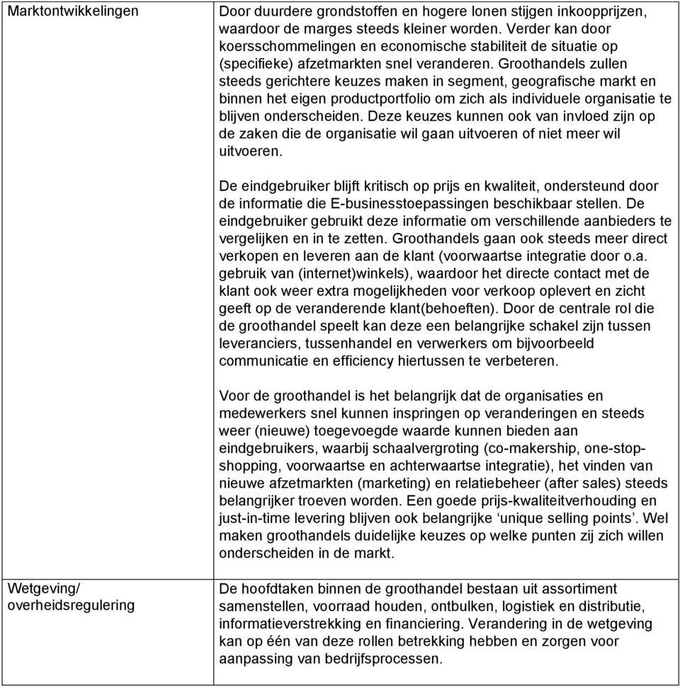 Groothandels zullen steeds gerichtere keuzes maken in segment, geografische markt en binnen het eigen productportfolio om zich als individuele organisatie te blijven onderscheiden.