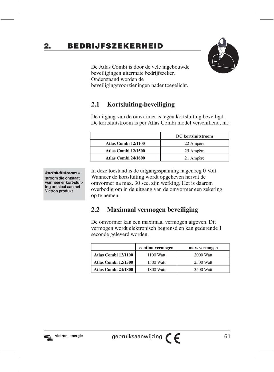 : Atlas Combi 12/1100 Atlas Combi 12/1500 Atlas Combi 24/1800 DC kortsluitstroom 22 Ampère 25 Ampère 21 Ampère kortsluitstroom = stroom die ontstaat wanneer er kort-sluiting ontstaat aan het Victron