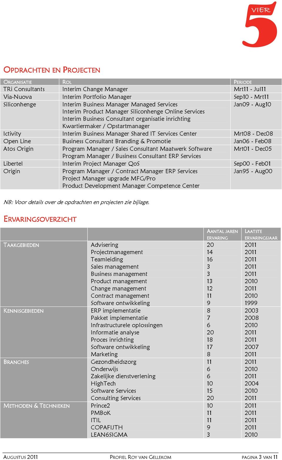 Services Center Mrt08 - Dec08 Open Line Business Consultant Branding & Promotie Jan06 - Feb08 Atos Origin Program Manager / Sales Consultant Maatwerk Software Mrt01 - Dec05 Program Manager / Business