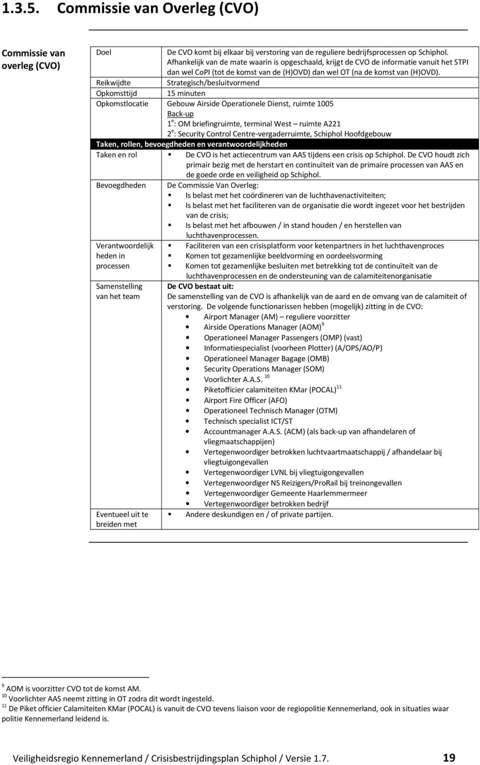 Reikwijdte Strategisch/besluitvormend Opkomsttijd 15 minuten Opkomstlocatie Gebouw Airside Operationele Dienst, ruimte 1005 Back-up 1 e : OM briefingruimte, terminal West ruimte A221 2 e : Security