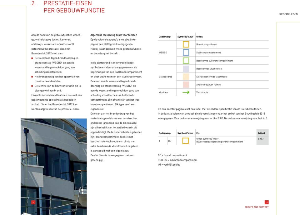 constructieonderdelen; De sterkte van de bouwconstructie die is blootgesteld aan brand. Een achtste voorbeeld laat zien hoe met een gelijkwaardige oplossing als bedoeld in artikel 1.