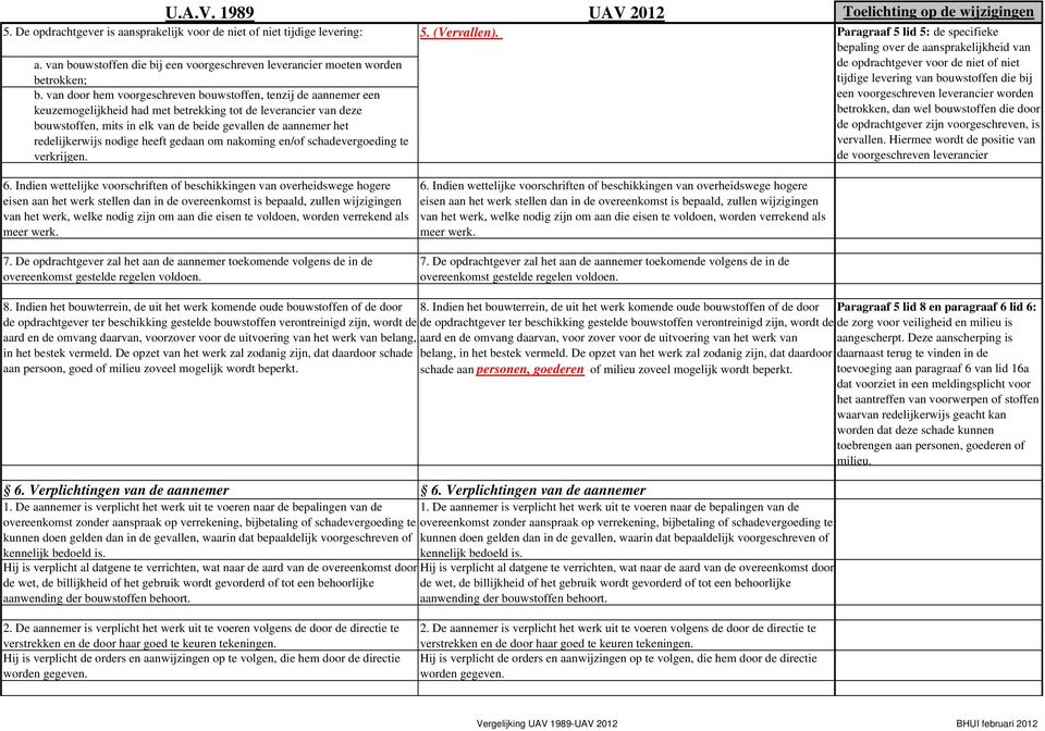 redelijkerwijs nodige heeft gedaan om nakoming en/of schadevergoeding te verkrijgen. 5. (Vervallen).