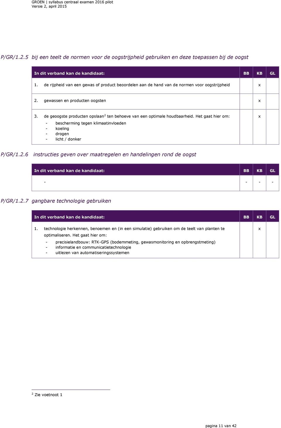 de geoogste producten opslaan 2 ten behoeve van een optimale houdbaarheid. Het gaat hier om: - bescherming tegen klimaatinvloeden - koeling - drogen - licht / donker P/GR/1.2.6 instructies geven over maatregelen en handelingen rond de oogst - - - - P/GR/1.