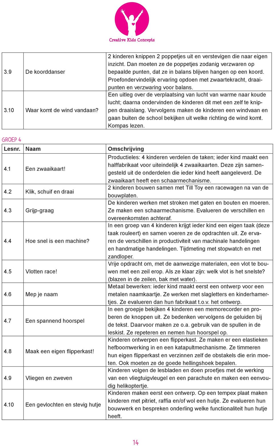 Proefondervindelijk ervaring opdoen met zwaartekracht, draaipunten en verzwaring voor balans.