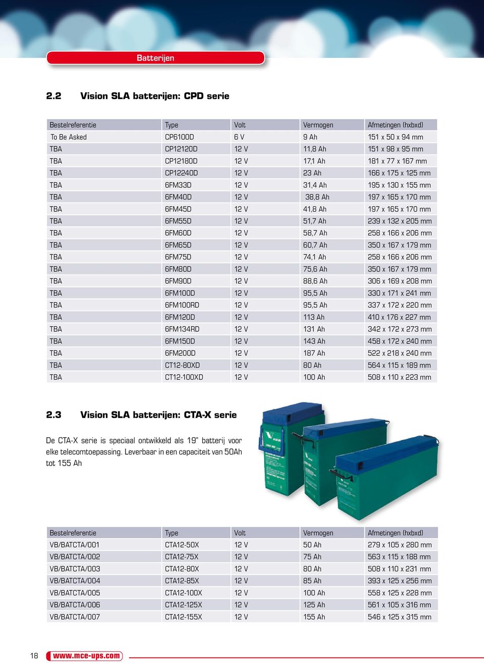 17,1 Ah 181 x 77 x 167 mm TBA CP12240D 12 V 23 Ah 166 x 175 x 125 mm TBA 6FM33D 12 V 31,4 Ah 195 x 130 x 155 mm TBA 6FM40D 12 V 38,8 Ah 197 x 165 x 170 mm TBA 6FM45D 12 V 41,8 Ah 197 x 165 x 170 mm