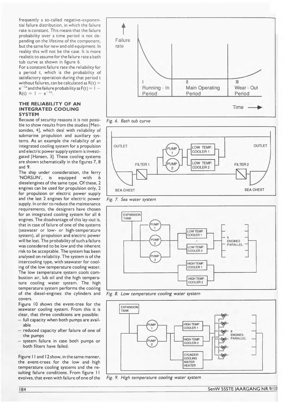 It is more realistic to assume for the failure rate a bath tub curve as shown in figure 6.