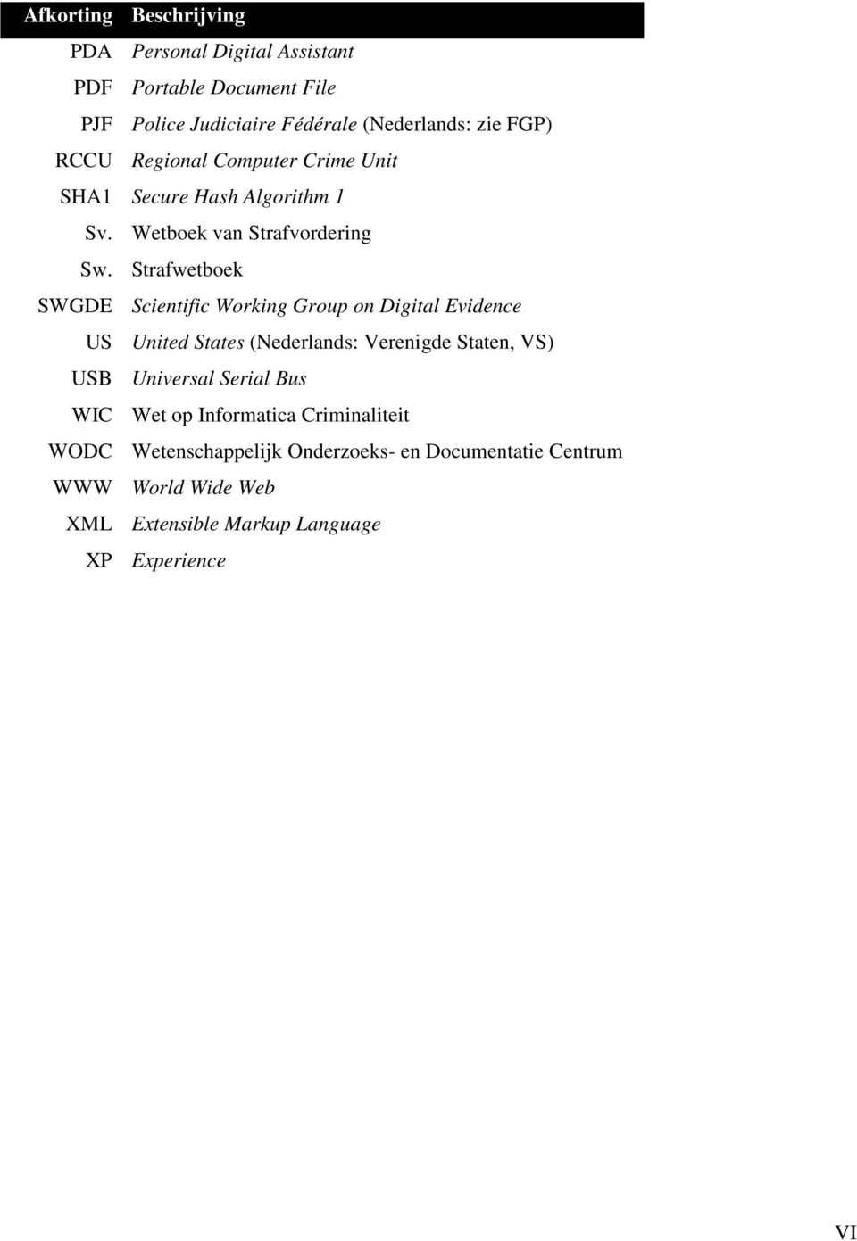 Strafwetboek SWGDE Scientific Working Group on Digital Evidence US United States (Nederlands: Verenigde Staten, VS) USB Universal