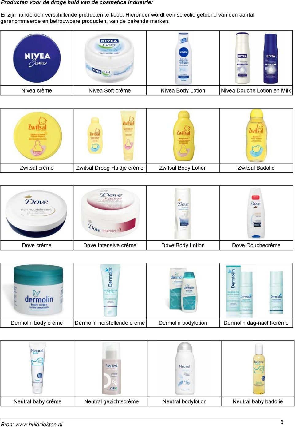 Body Lotion Nivea Douche Lotion en Milk Zwitsal crème Zwitsal Droog Huidje crème Zwitsal Body Lotion Zwitsal Badolie Dove crème Dove Intensive crème Dove