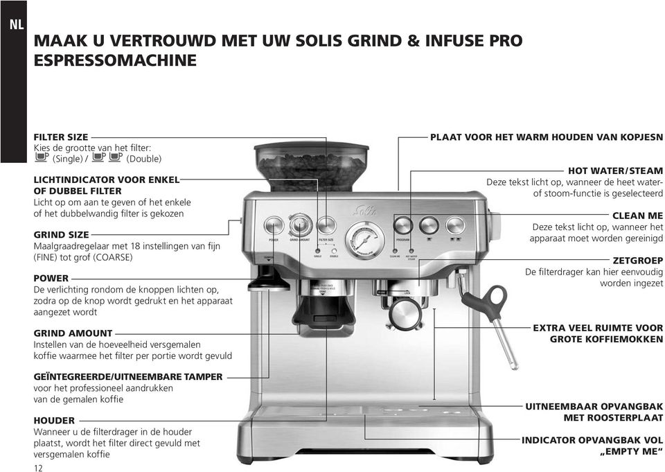 wordt gedrukt en het apparaat aangezet wordt GRIND AMOUNT Instellen van de hoeveelheid versgemalen koffie waarmee het filter per portie wordt gevuld GEÏNTEGREERDE/UITNEEMBARE TAMPER voor het