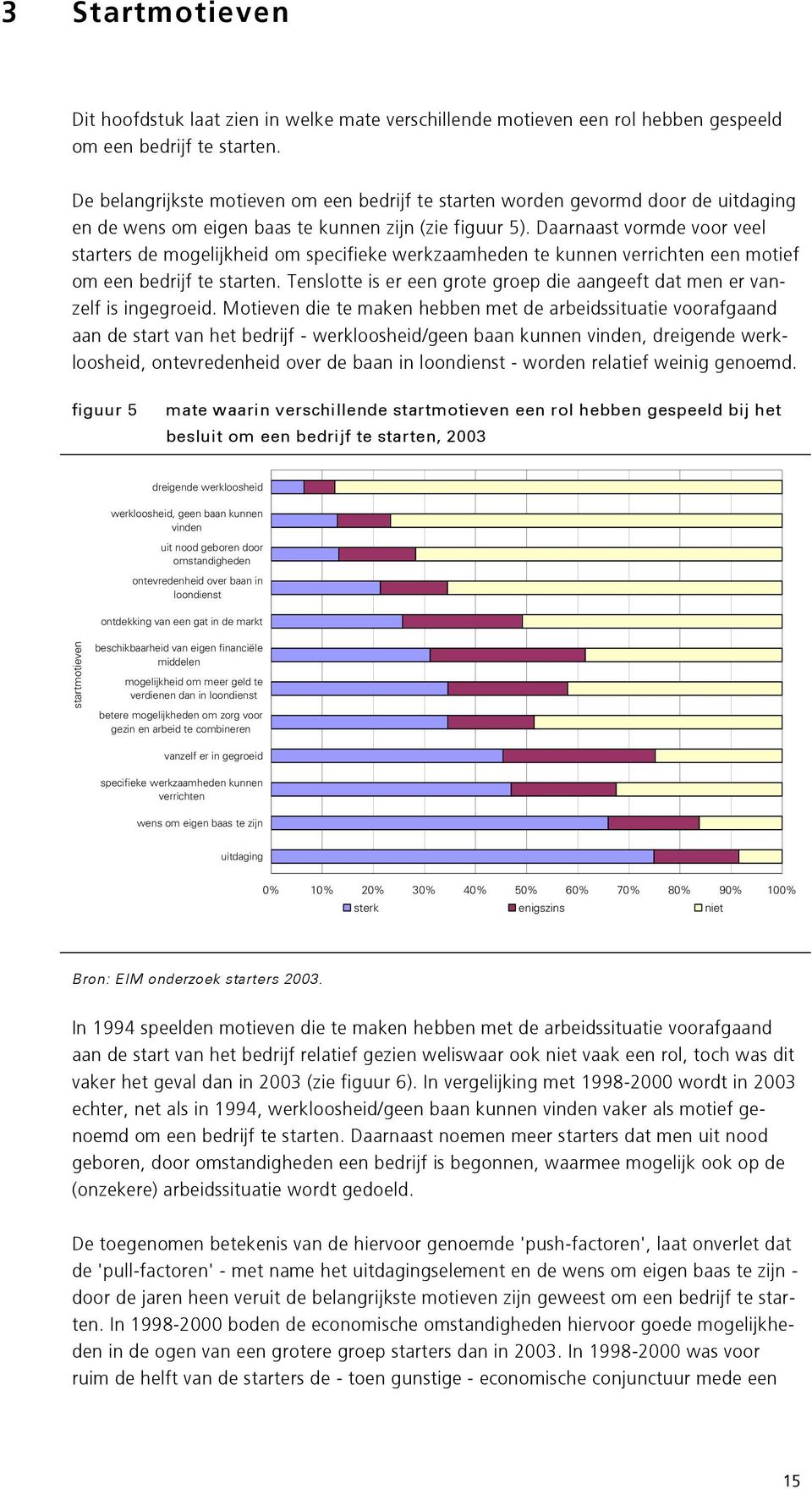 Daarnaast vormde voor veel starters de mogelijkheid om specifieke werkzaamheden te kunnen verrichten een motief om een bedrijf te starten.