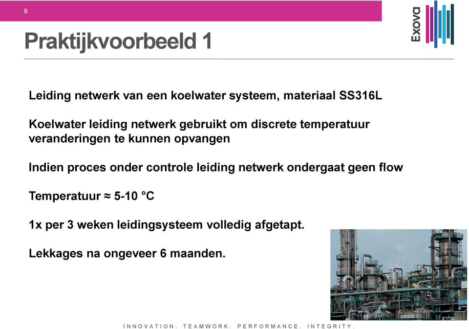 opvangen Indien proces onder controle leiding netwerk ondergaat geen flow